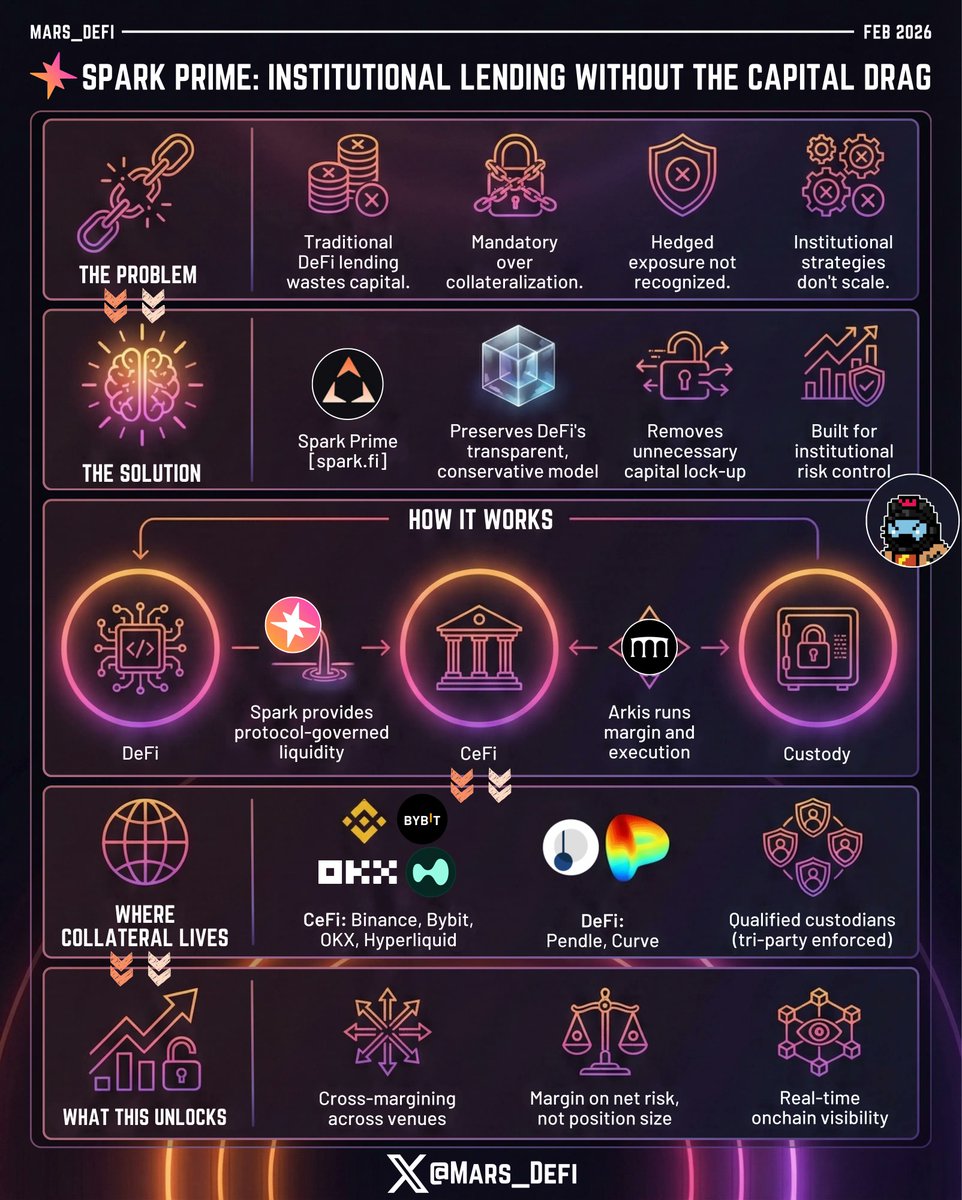 Mars_DeFi tweet media