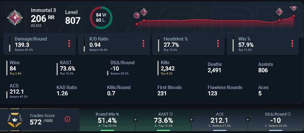 なめこ tweet media