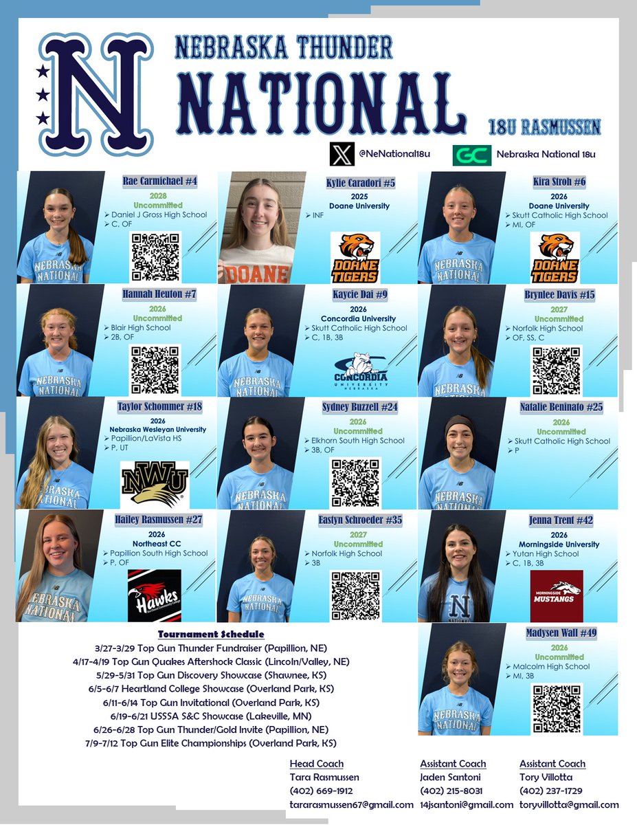 Ne National 18U - Rasmussen tweet media