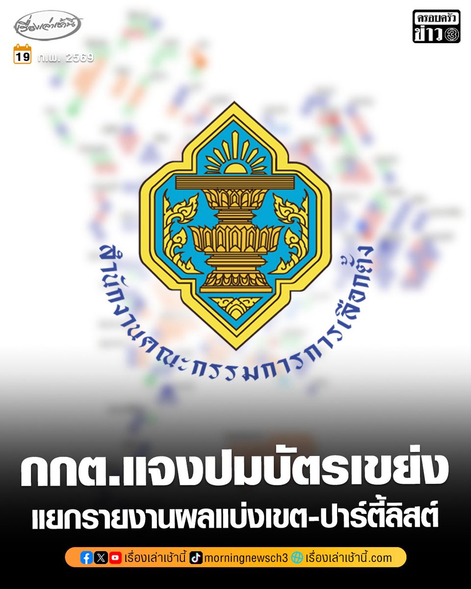 กกต.แจงปม “บัตรเขย่ง” แบบแบ่งเขต-บัญชีรายชื่อ อ้างเหตุแยกการรายงานผลคะแนน 2 ประเภทออกจากกัน หน่วยไหนรายงานผลประเภทใดมาเกินกว่าร้อยละ 95 จะไม่ถูกนำเสนอบนเว็บ ECT Report 69 ย้ำดำเนินการโดยสุจริต เที่ยงธรรม และชอบด้วยกฎหมาย

aff.123fev.com/?ref=5dvtsj9it2

#เรื่องเล่าเช้านี้  #เลือกตั้ง69