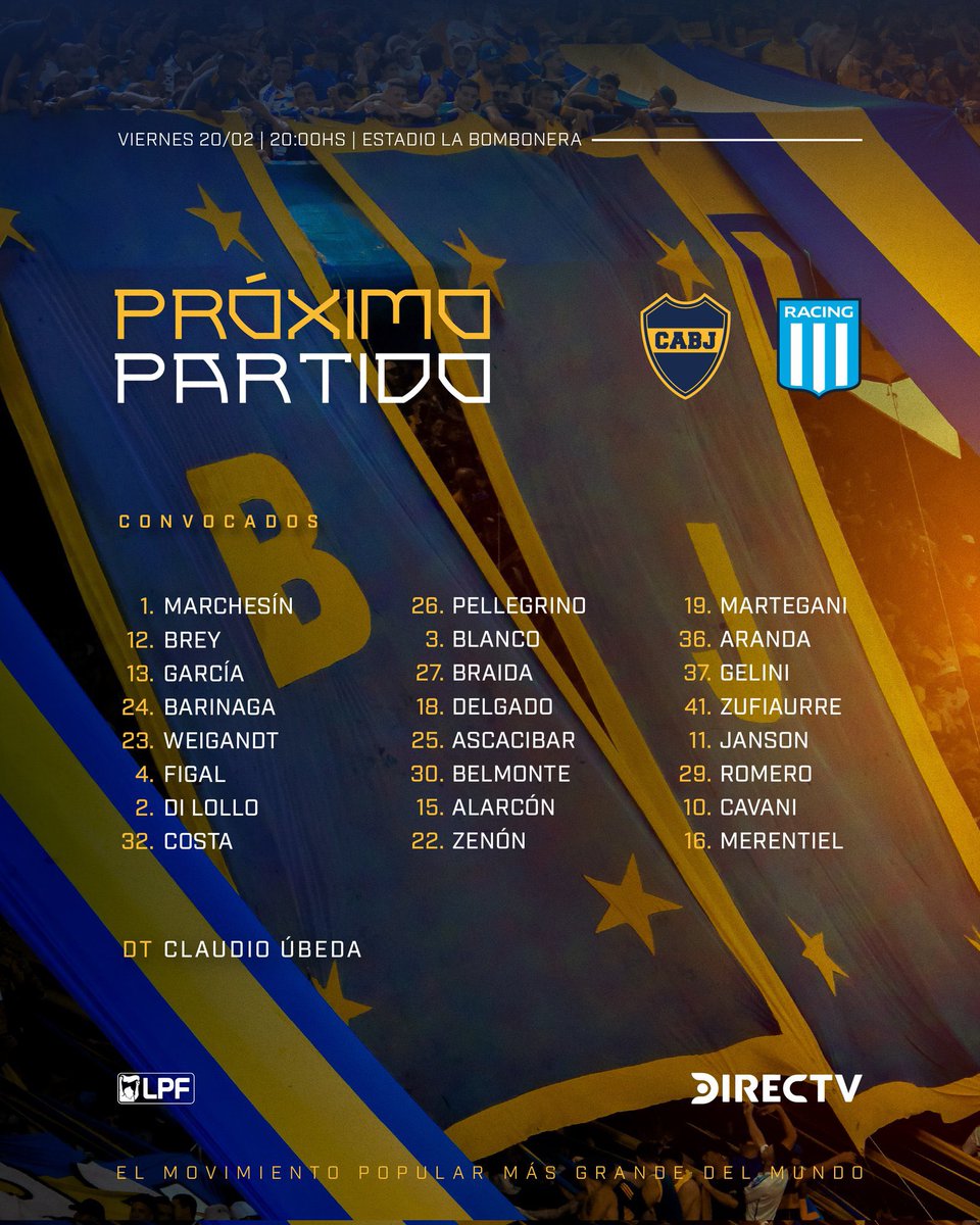 Los convocados de #Boca para enfrentar a #Racing este viernes en La Bombonera