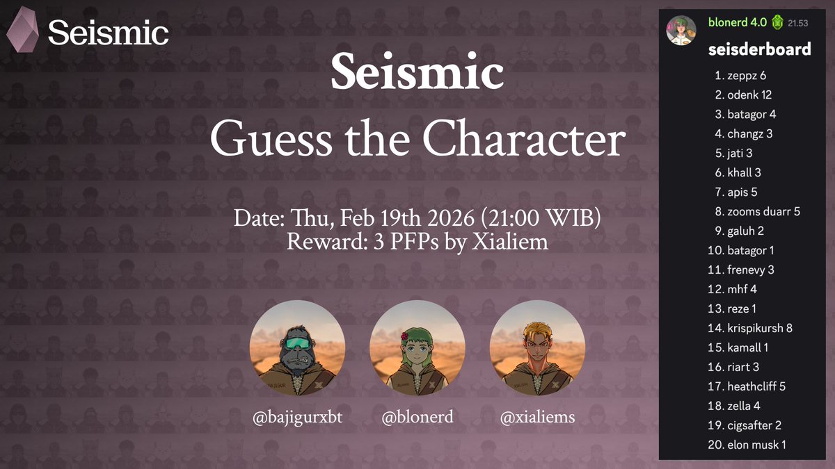 IT'S A WRAP!!!

<a href="/SeismicSys/">Seismic</a> "Guess the Character" event

Congrats to all the winner!🎉
1️⃣ <a href="/Fajar82132202/">Odenk</a>
2️⃣ <a href="/Krispicrush/">Krispicrush</a>
3️⃣ <a href="/TAHAMOHAMEDATA/">Zeppz</a> 

Shoutout to my partner, another banger event gg <a href="/blonerd/">bl⊙nerd</a> &amp; <a href="/xialiems/">Xialiem</a>