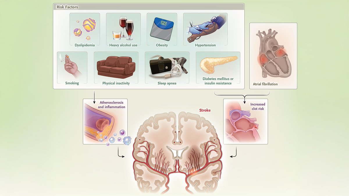 NEJM tweet media
