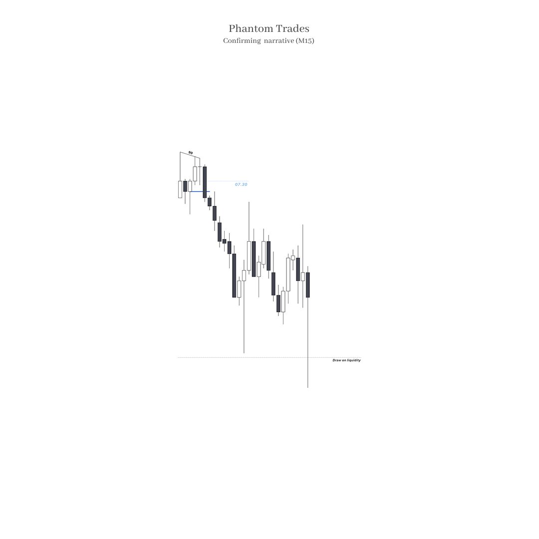 Phantom Trades tweet media