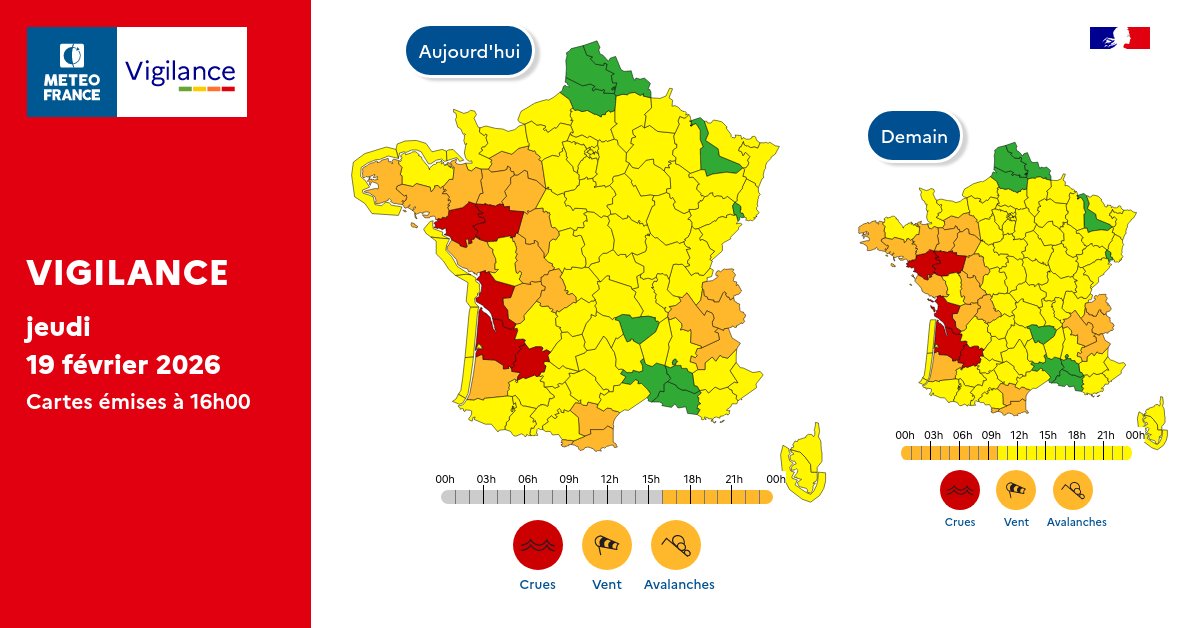 VigiMeteoFrance's tweet photo. Pour jeudi 19 février 2026 :
🔴 5 départements en Vigilance rouge
🟠 18 départements en Vigilance orange

Pour vendredi 20 février 2026 :
🔴 5 départements en Vigilance rouge
🟠 18 départements en Vigilance orange

Restez prudents et informés :
https://t.co/JGz4rTUvHP https://t.co/CFciYBYYCY