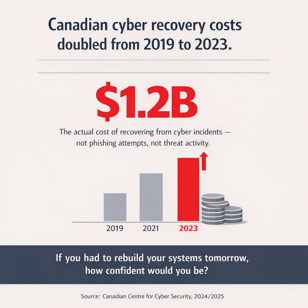 Third Octet tweet media