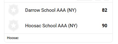National Elite Prep Computer Rankings tweet media