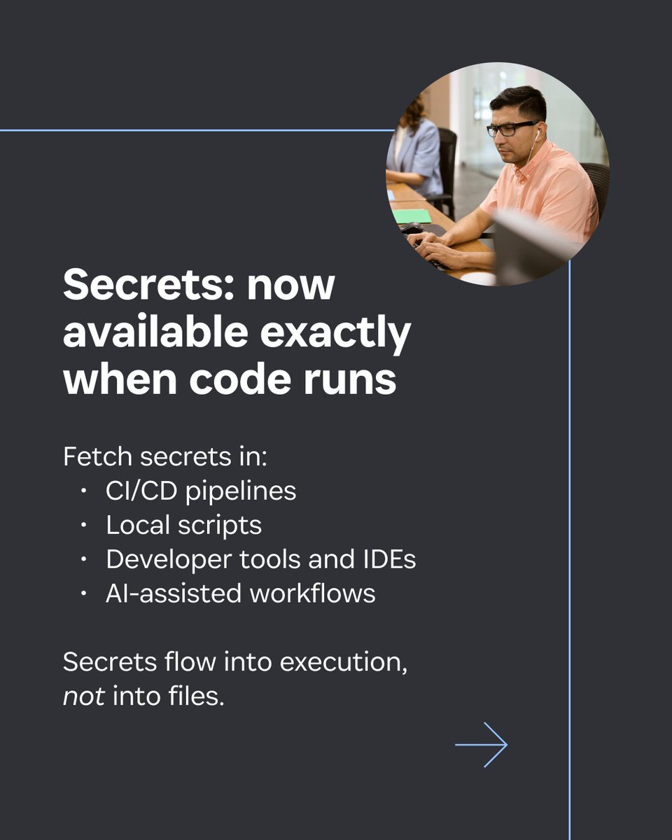 1Password tweet media