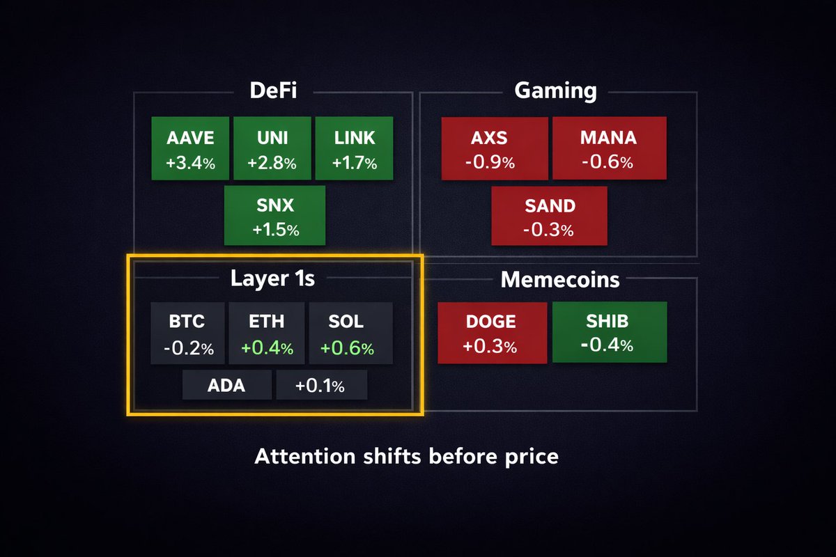DOGE ARMY📡 tweet media