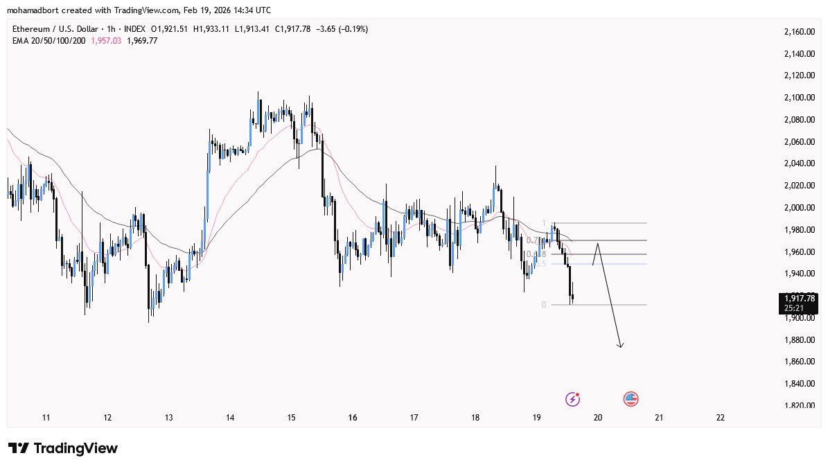 Crypto₿ort tweet media