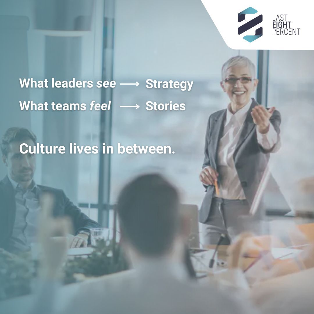 IHHP's tweet photo. One idea that stays with leaders after hearing “The Secret to Building a High-Performance Culture” keynote is simple:

Pressure creates stories.

A leader assumes someone is not committed.
A team assumes leadership will not listen.
A department assumes risk will be punished.

Those stories shape behavior in meetings, decisions and execution.

They determine whether feedback gets delivered and whether accountability is handled clearly or avoided.

When leaders see how these stories are shaping their culture, they start to recognize patterns they had normalized. They understand why strong strategies stall and why even the most talented teams still struggle to deliver.

Seeing culture through that lens gives leaders a different starting point. It shifts the conversation from programs and slogans to the habits that shape performance every day.

If you want your leaders to see their culture in a new way, explore the keynote at:  https://t.co/H9VKw6t5PS 

#Leadership #OrganizationalCulture #HighPerformance #LeadershipDevelopment #TeamPerformance