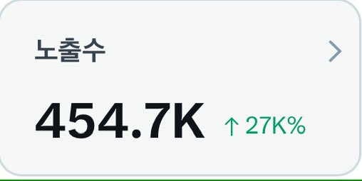 Rnqjr221's tweet image. 저 곧 한달되는데 여전히 노출수 이래요🤣
저 노출수 올리는 법 열심히 봣고 알아여🤓
하지만 전 웃긴말도 못하구, 정보글도 못쓰고 구냥 주절주절 한량이라 욕심을 버렸어여!

사람인지라 한번씩 욕심나서 우다다 하다보면 지치고🥲
또 여러 논쟁, 이슈들을 보면서도 스트레스를 받아요🥲

하지만 전