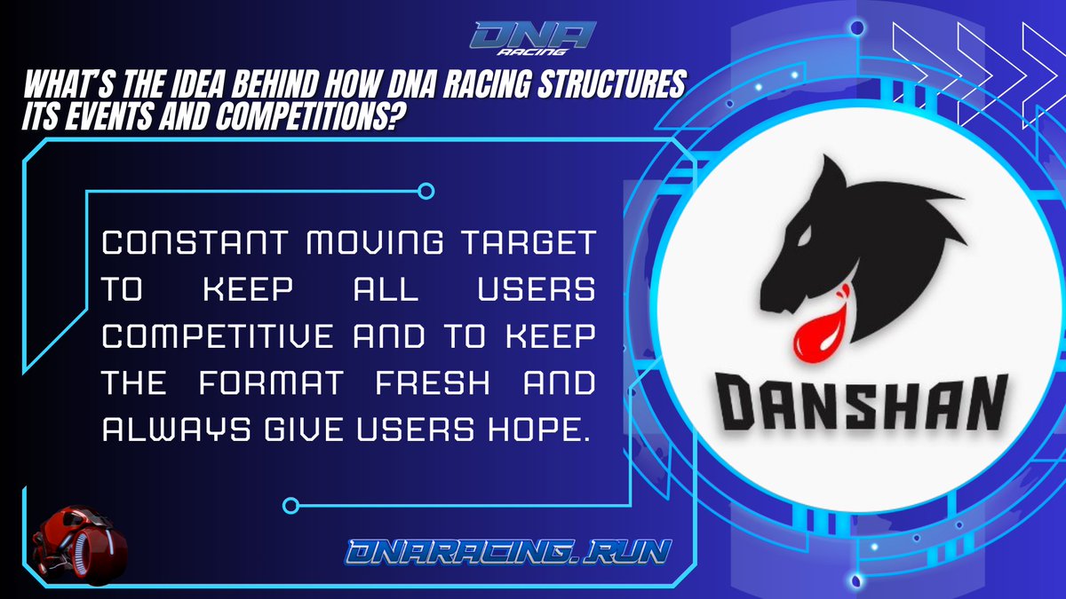 The Builder’s Mind | Ep. 03 – The Competition by <a href="/Spotonparts/">DanShan</a> 🧠🏁

What’s the idea behind how DNA Racing structures its events and competitions?

It’s simple.
🏁 Constantly moving targets
🏁 Competitive for all players
🏁 Always giving users hope

This isn’t just another Web3