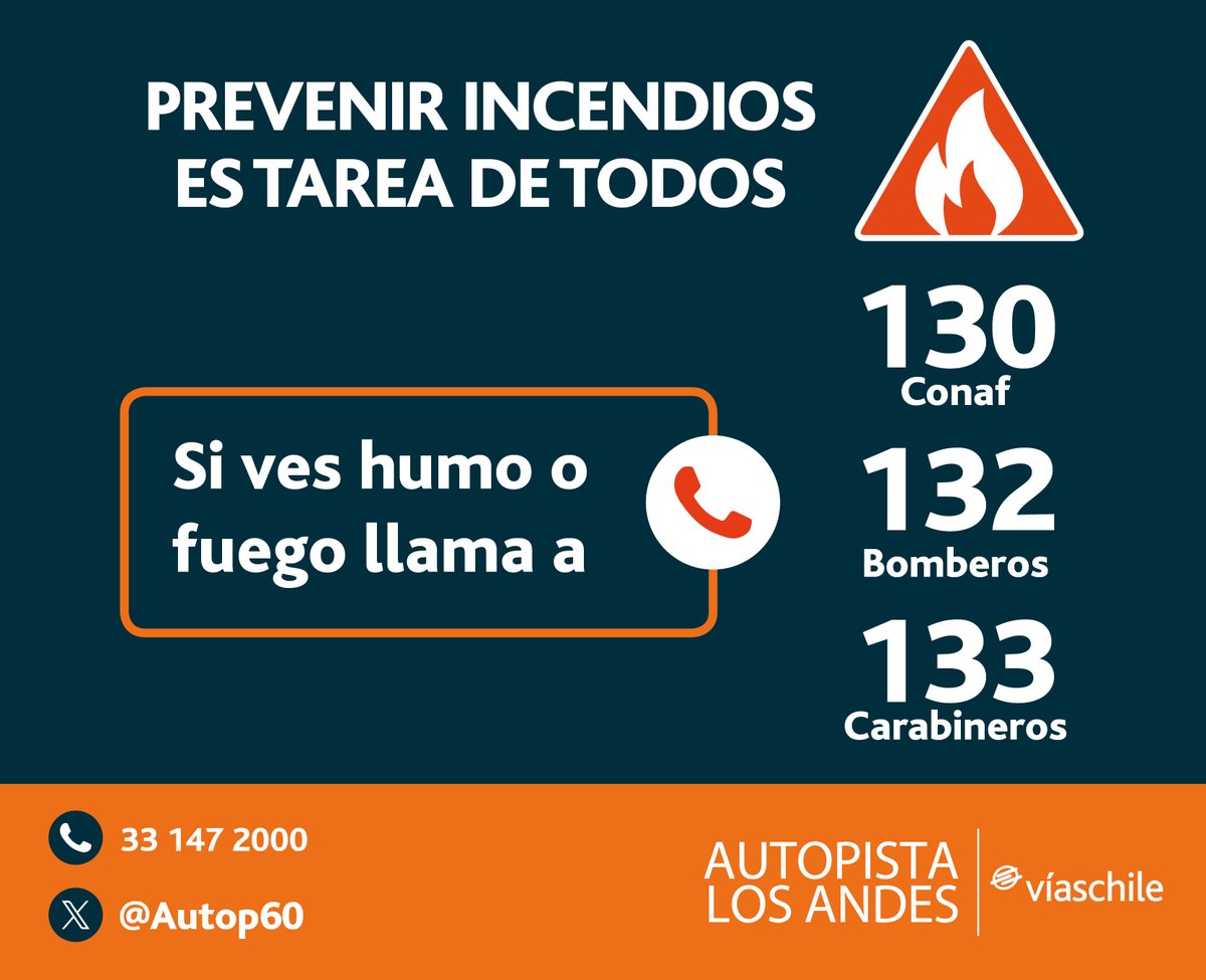 Autop60's tweet image. 