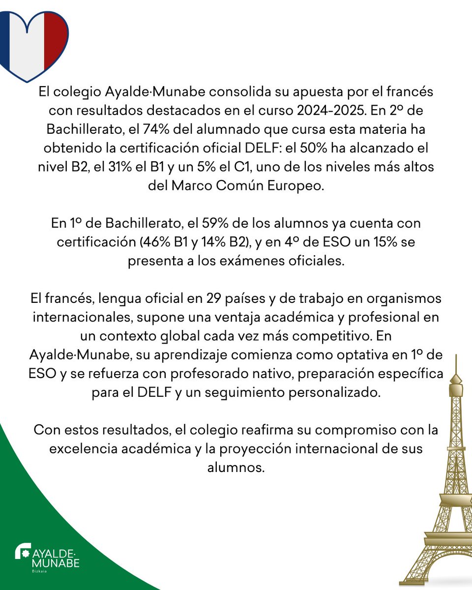 El 74% de los alumnos de Bachillerato obtiene certificación oficial en francés