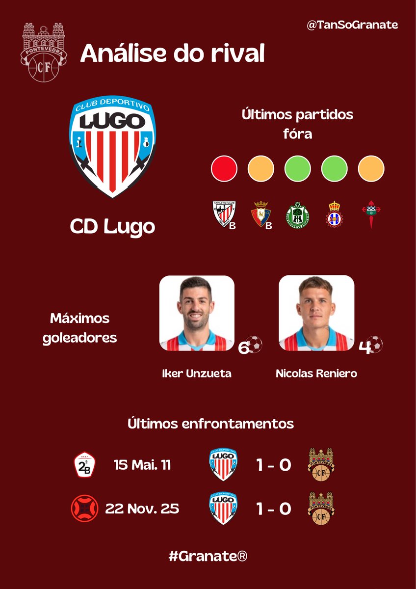 Tan Só Granate 🦴 tweet media