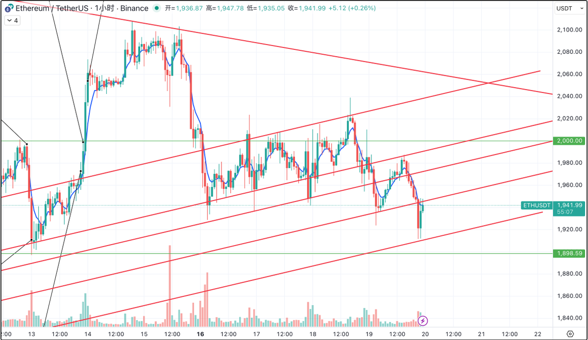 Flame🔥 Key tweet media