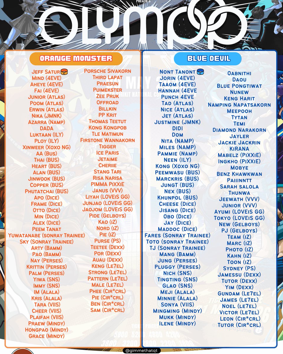 Olympop2 ประกาศครบแล้ว 🧡💙💥

#OLYMPOP_เฉลยสี 
#PEPSIpresentsOLYMPOP2