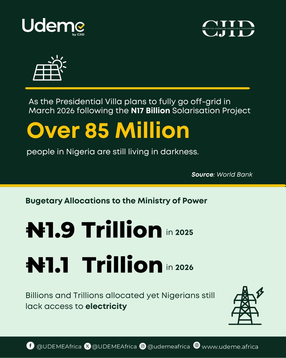 Udeme.africa tweet media