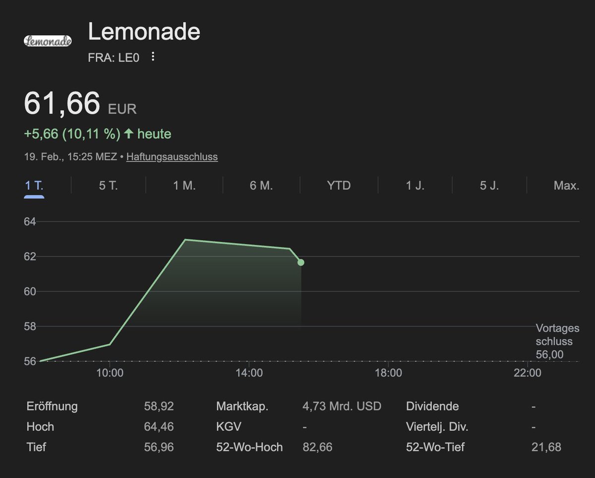 MAX RAHN tweet media