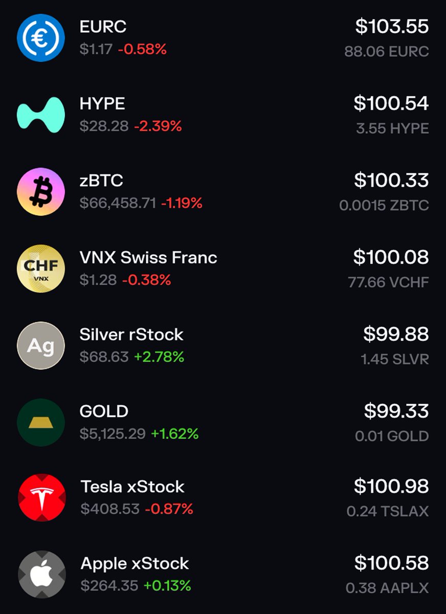 Solana is only for memecoins