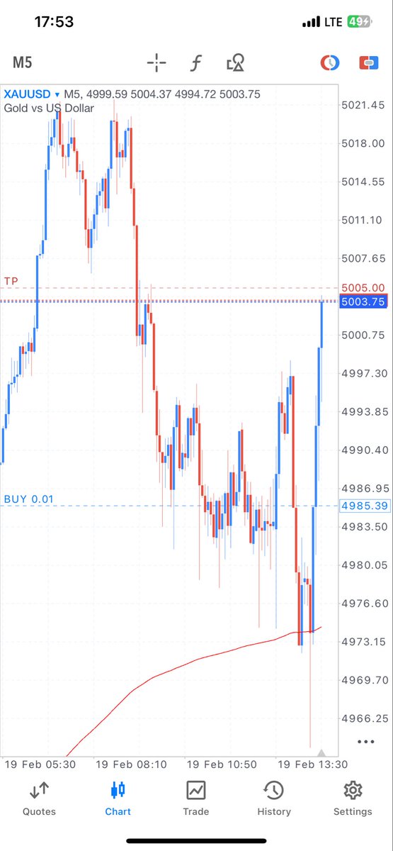 Give me a Name🫩
Nilijua kabisaa itashukwa kwa Line hapo ndo ipae but i entered anyway🙌🏻
Kuna vitu ni kujitakia😆🙌🏻