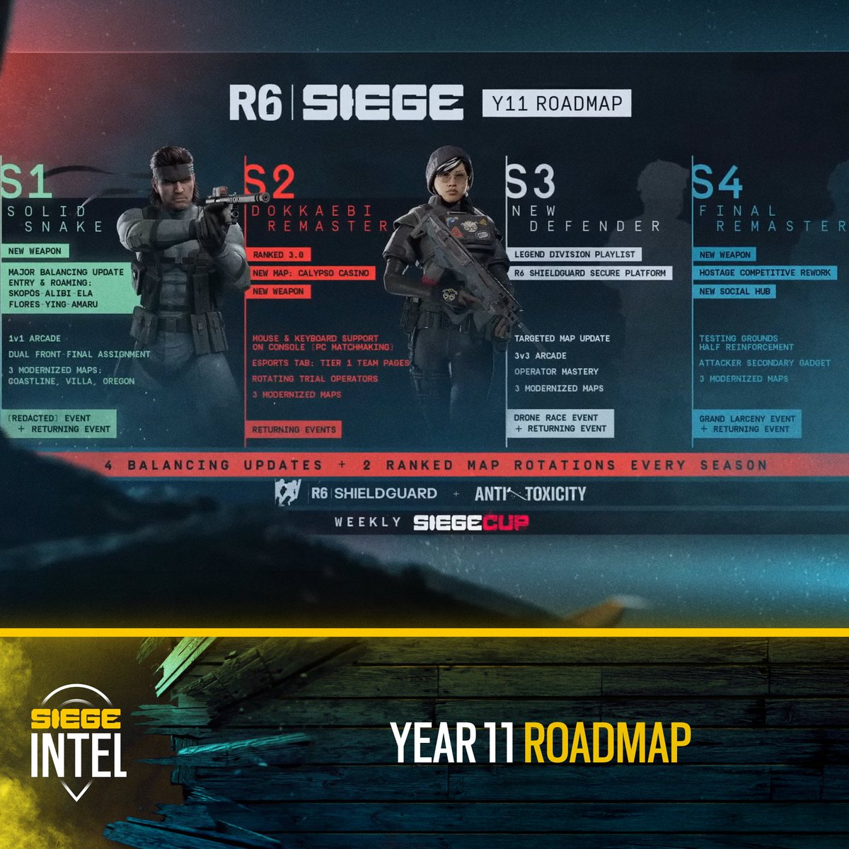Rainbow Six Siege Intel tweet media