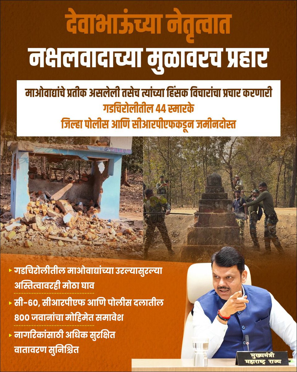 देवाभाऊंच्या नेतृत्वात नक्षलवादाच्या मुळावरच प्रहार.
गडचिरोलीत माओवाद्यांची प्रतीके व हिंसक विचार पसरवणाऱ्या 44 संरचना जमीनदोस्त करून ठाम संदेश दिला आहे.
दहशत व नक्षलवादाविरुद्ध झिरो टॉलरन्स म्हणजेच मुख्यमंत्री <a href="/Dev_Fadnavis/">Devendra Fadnavis</a> यांचे सक्षम नेतृत्व.