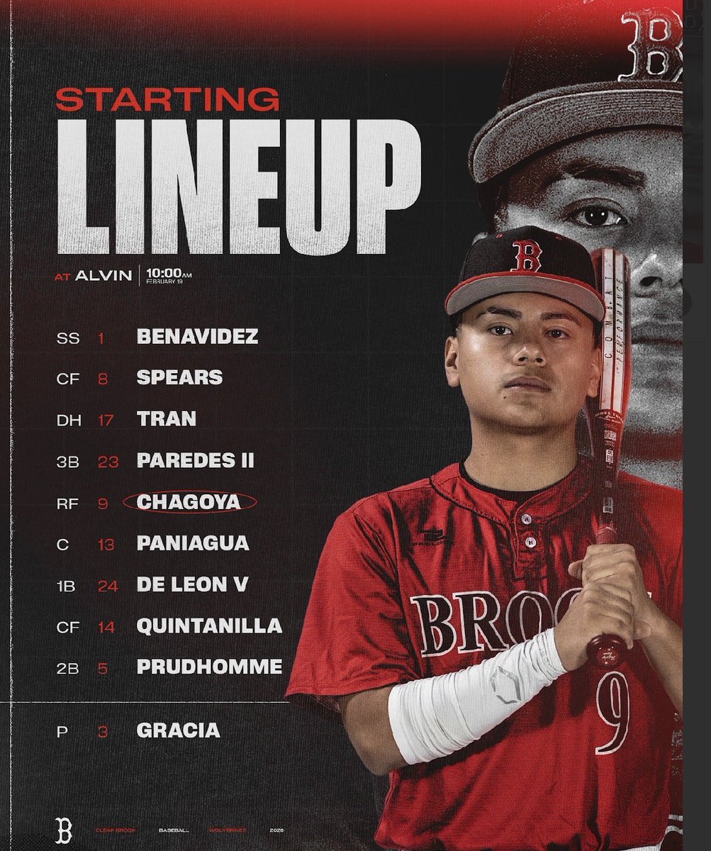 CBHS Baseball tweet media