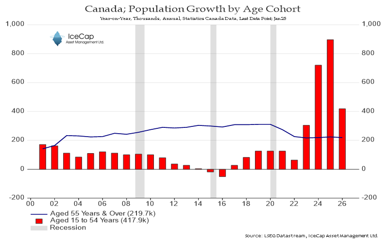 Richard Dias tweet media