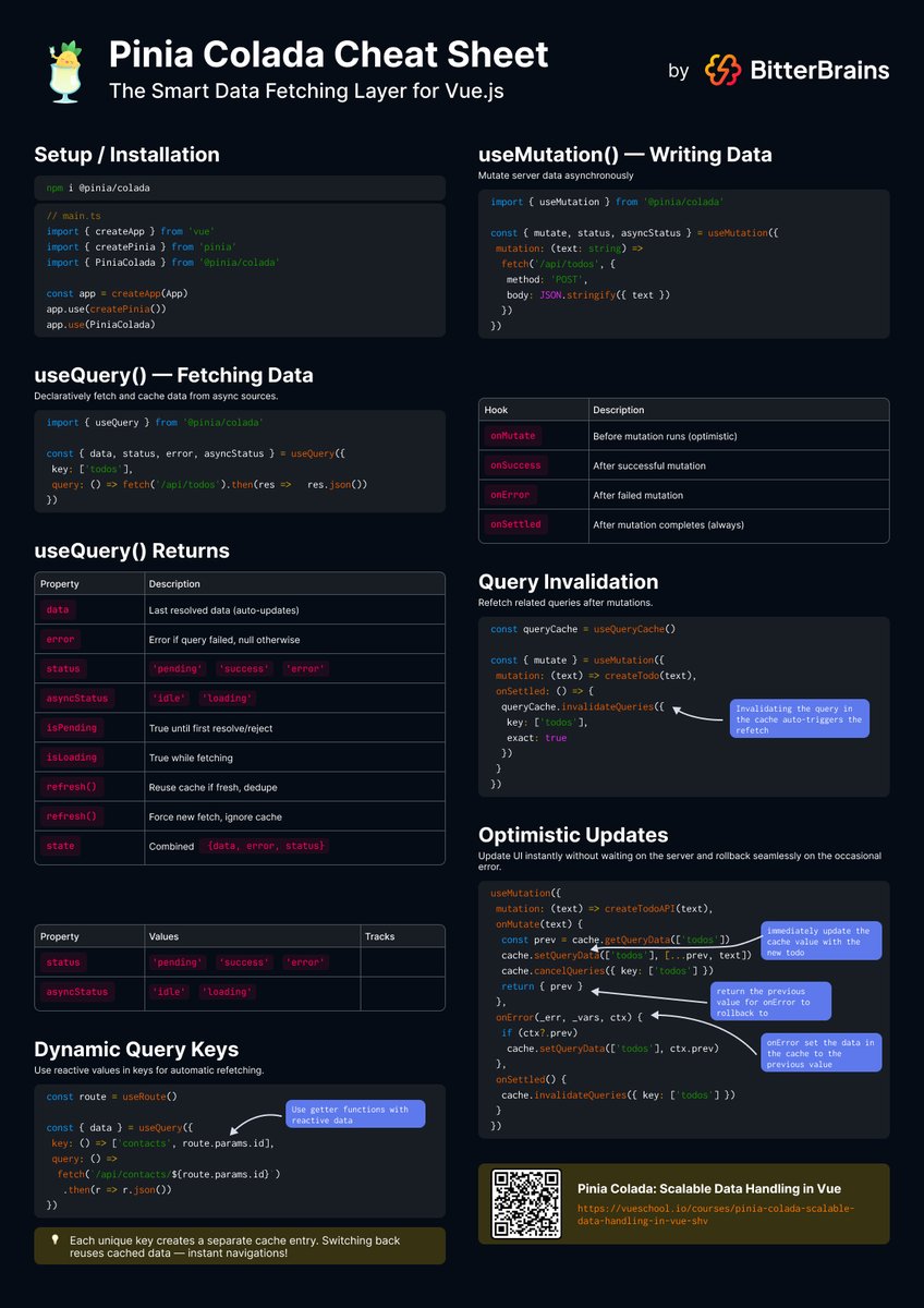 Vue School tweet media