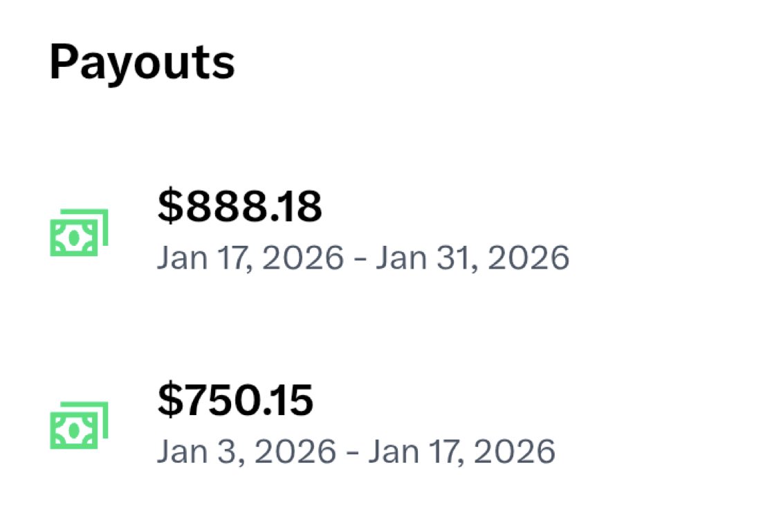 X Monetization tweet media