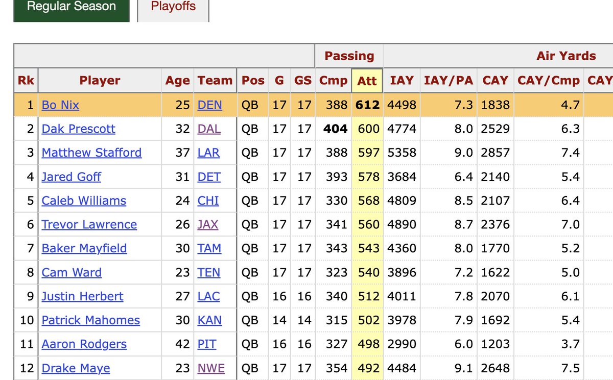 ThatsGoodSports tweet media