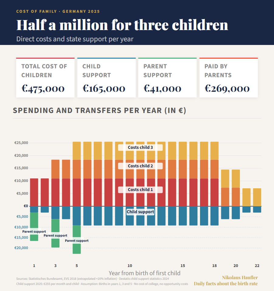 Nikolaus Haufler tweet media