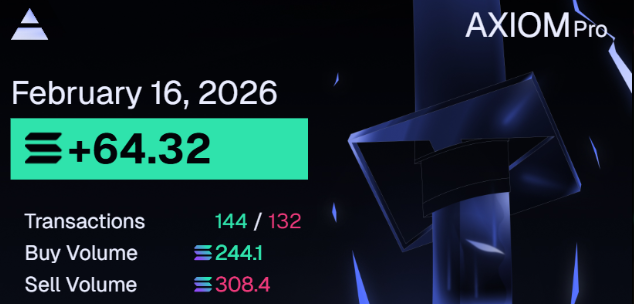 dinobrando tweet media