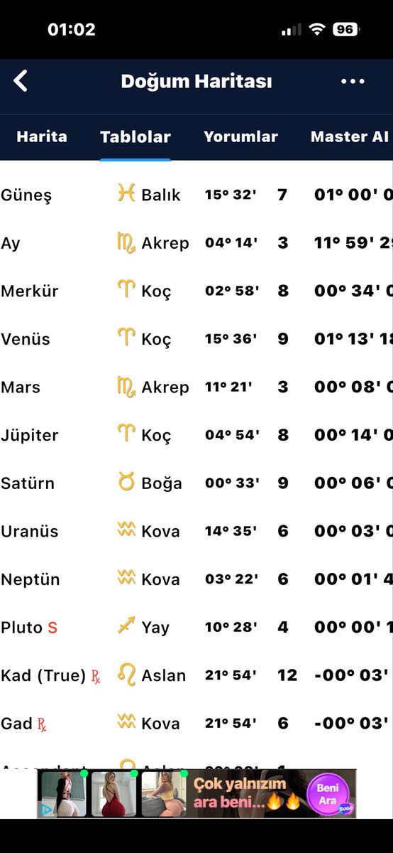 Mahsima23191's tweet photo. @AstroArwennn Nedir benim yay şansım https://t.co/twX0auoub7