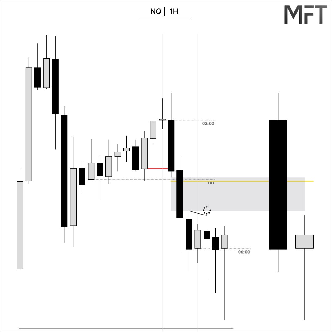 MFT_Michael_Futures_Trades tweet media