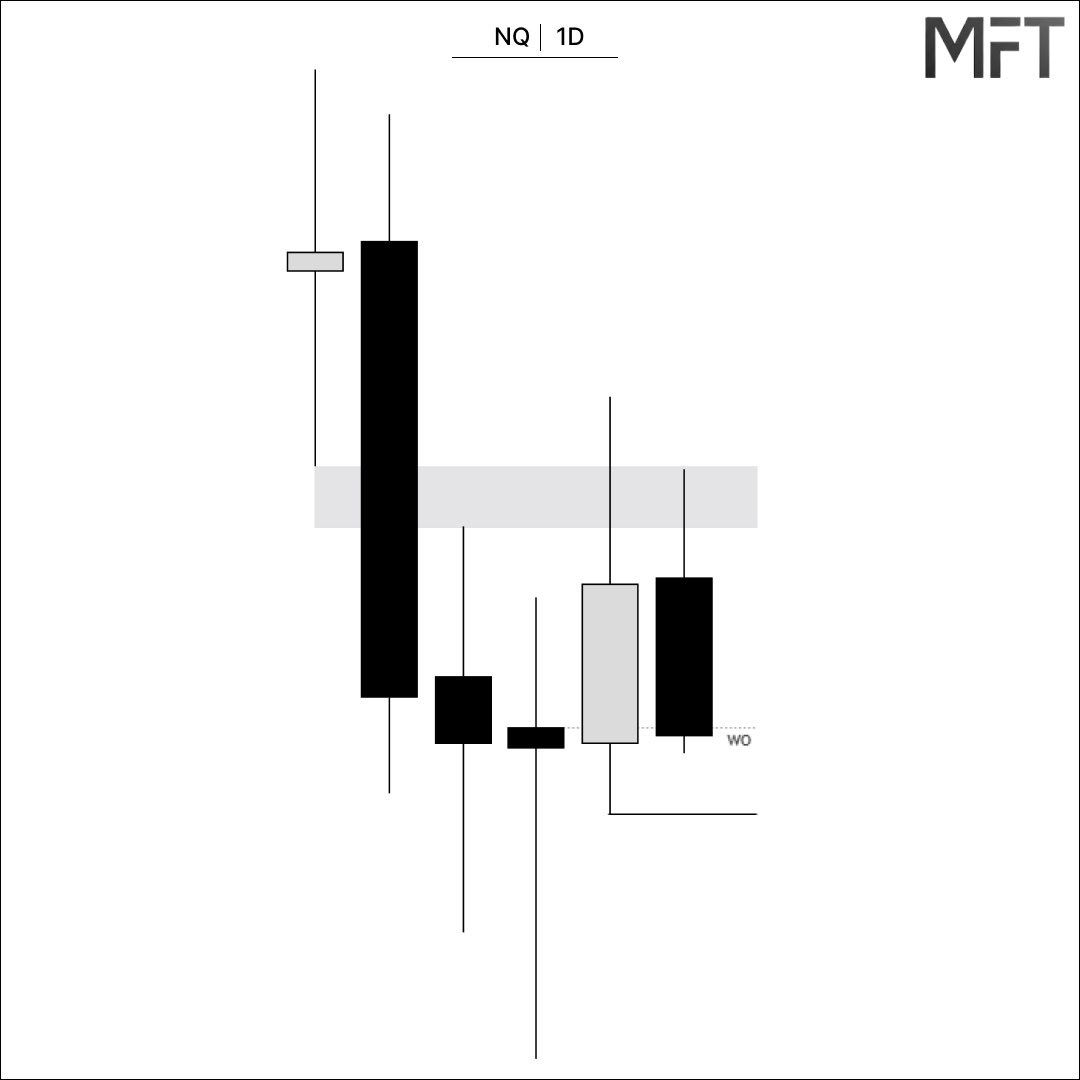 MFT_Michael_Futures_Trades tweet media