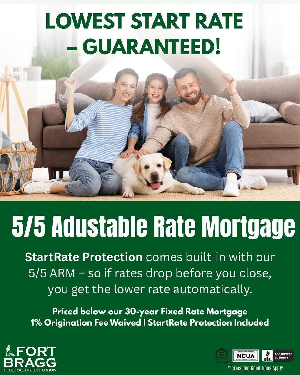 Our 5/5 Adjustable-Rate Mortgage gives you:

· A starting rate lower than our 30-year fixed rate mortgage
· We are waiving the 1% Origination Fee
· StartRate Protection is included

Visit FortBraggFCU.org/mortgages to learn more.