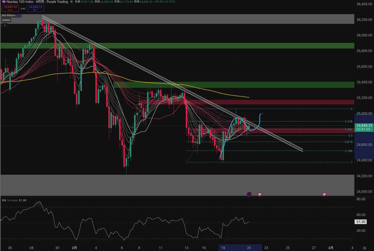 SHIN-ALIS trading system lab- tweet media