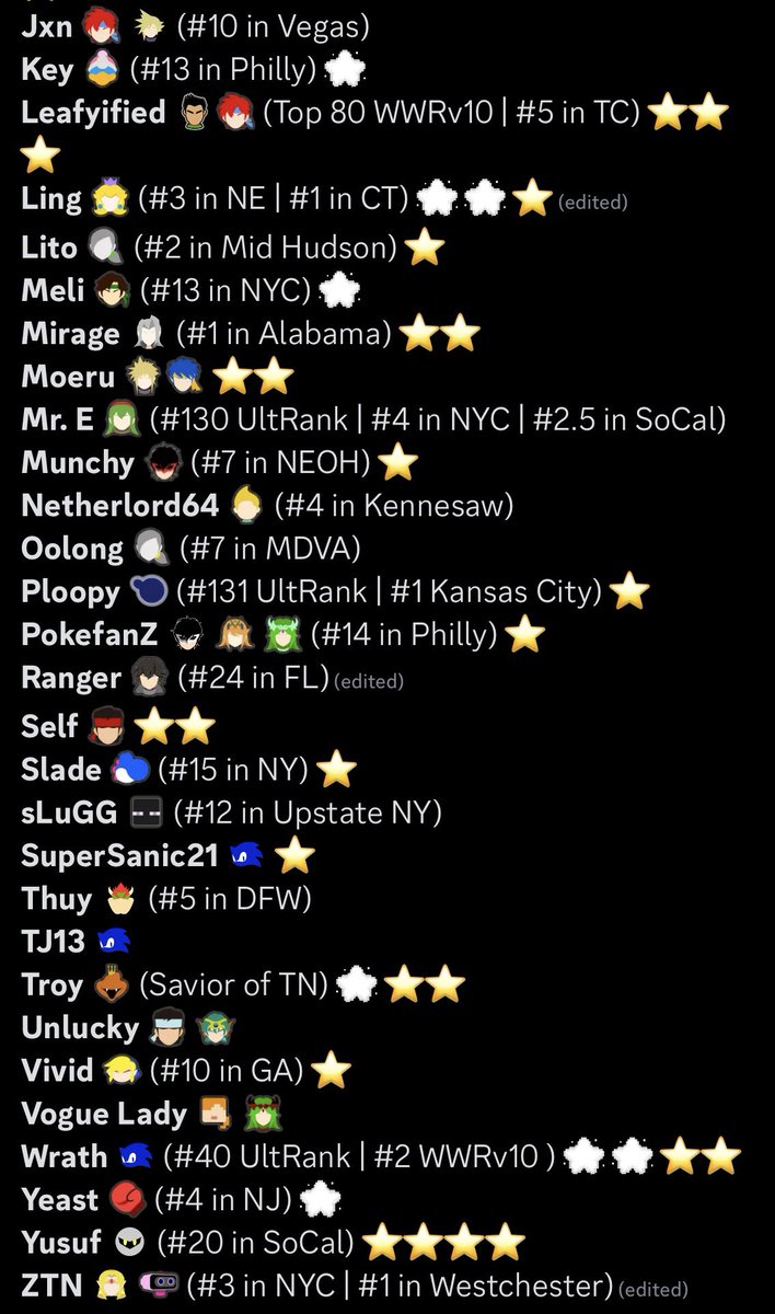 Full Swing (206-33) tweet media