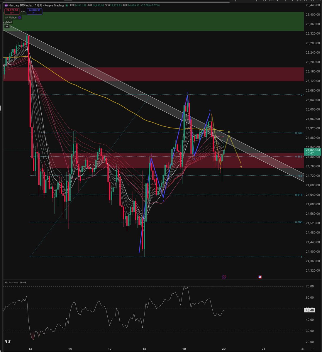 SHIN-ALIS trading system lab- tweet media