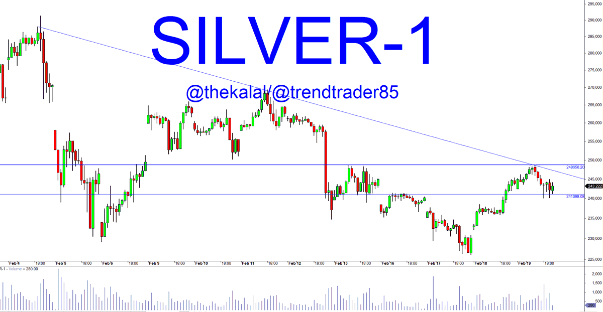 DharmeNDR KLAL tweet media