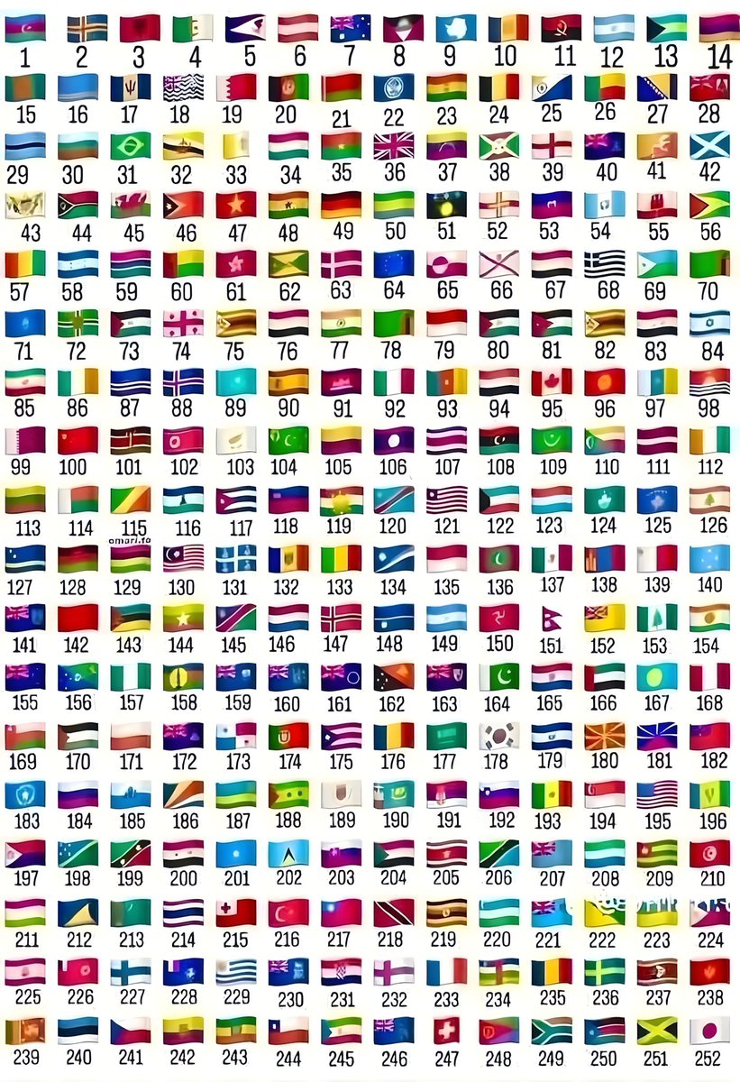 oelma__'s tweet photo. Find Your Country's Flag 🚩 https://t.co/Pp6GJ8fPuX
