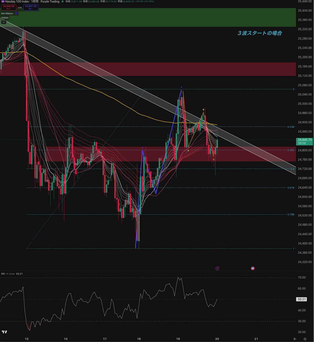 SHIN-ALIS trading system lab- tweet media