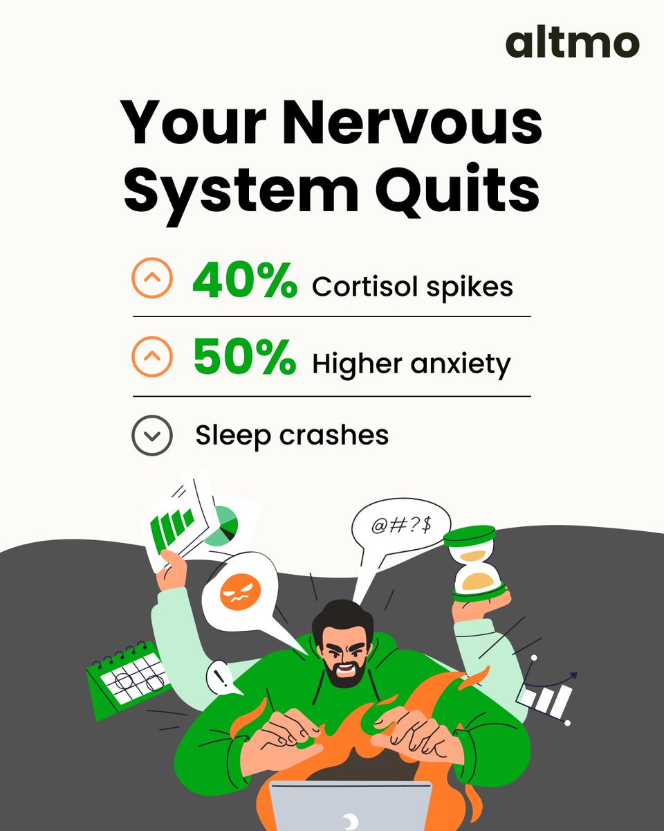 Altmo™ tweet media