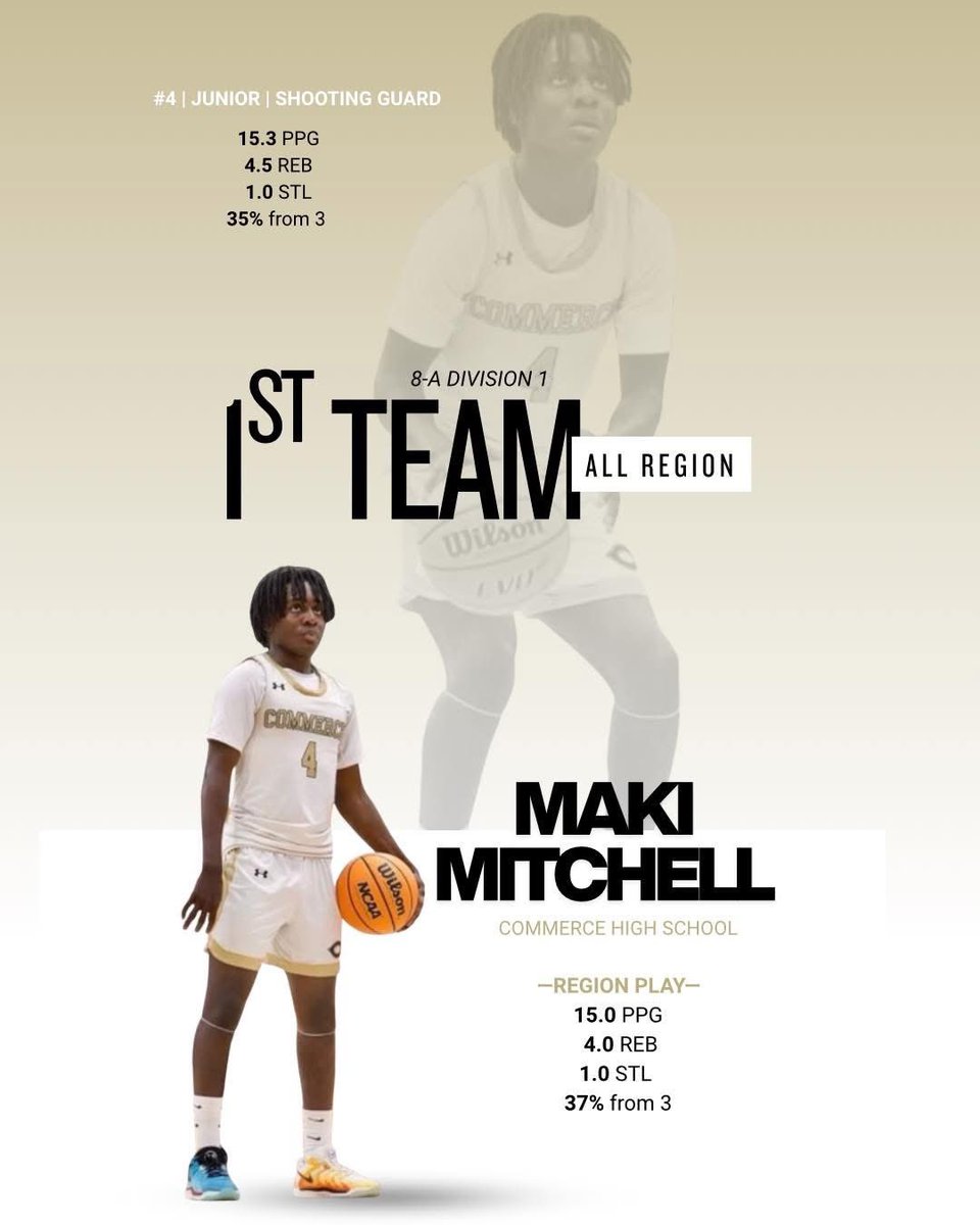 Commerce Mens Basketball tweet media