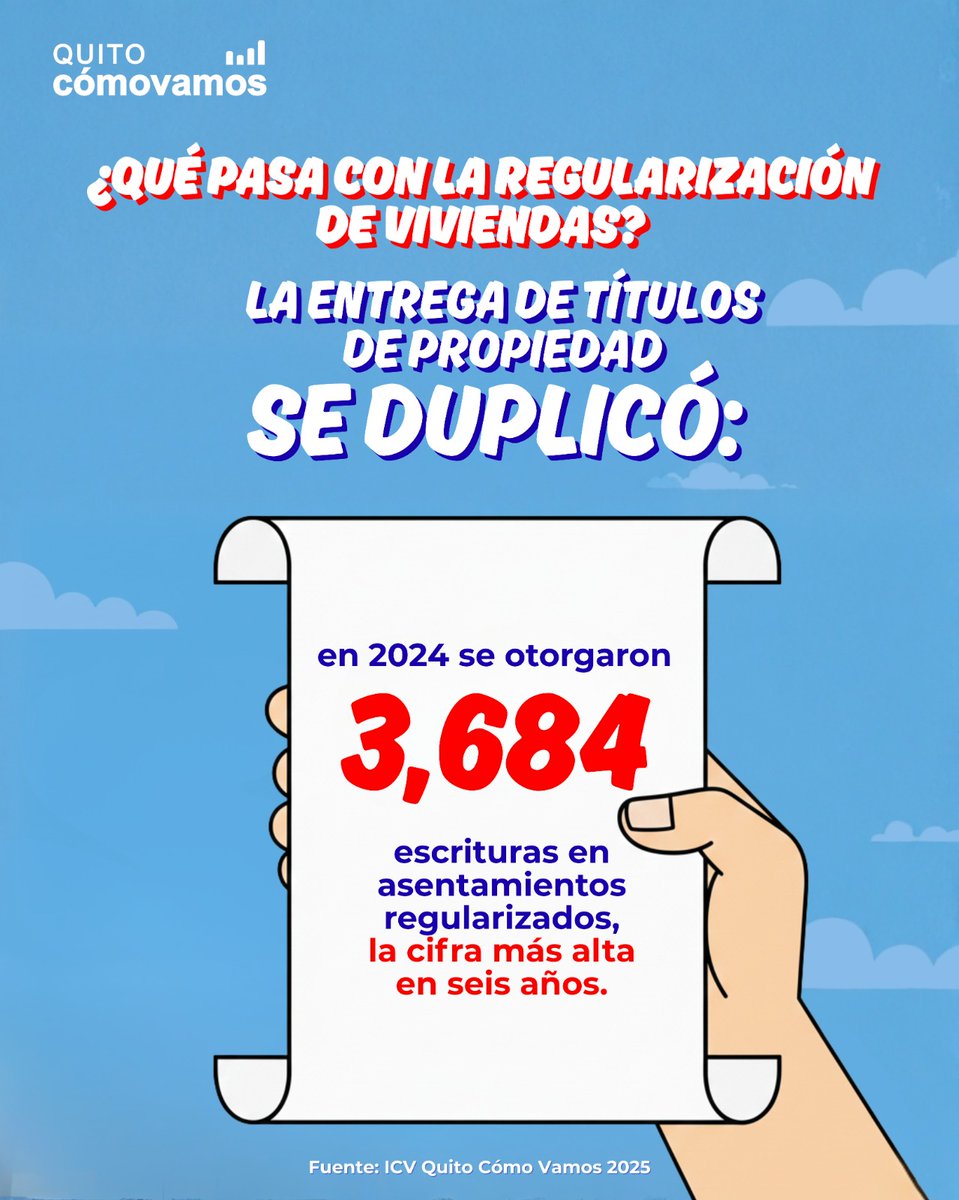 QuitoComoVamos tweet media