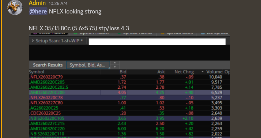 $NFLX

$SPY $SPX $QQQ $AMZN $PLTR $CDE $SLV $GLD $VIX $OXY $AVGO $NVDA $TSLA $NBIX  $SNDK $MU