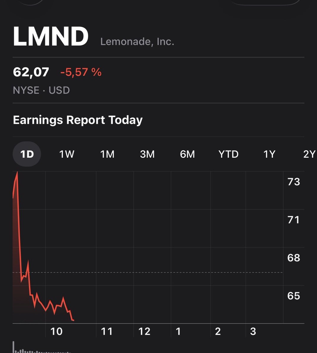 Maximilian ❇️Projekt: 100X tweet media